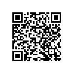 RNCF0603BTE1K91 QRCode