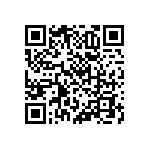 RNCF0603BTE23R7 QRCode