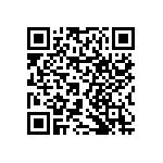 RNCF0603BTE261R QRCode