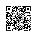 RNCF0603BTE29R4 QRCode