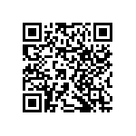 RNCF0603BTE309R QRCode