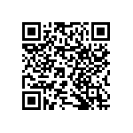 RNCF0603BTE412R QRCode