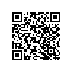 RNCF0603BTE560K QRCode