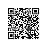 RNCF0603BTE5R90 QRCode