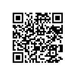 RNCF0603BTE66R5 QRCode