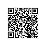 RNCF0603BTE680R QRCode