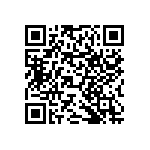 RNCF0603BTE768K QRCode