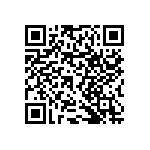 RNCF0603BTE7K68 QRCode