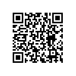 RNCF0603BTE7R68 QRCode