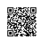 RNCF0603BTE7R87 QRCode