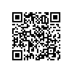 RNCF0603BTE866R QRCode