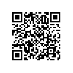 RNCF0603BTE91R0 QRCode