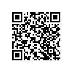 RNCF0603BTE95K3 QRCode