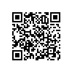 RNCF0603BTT475R QRCode