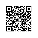 RNCF0603CTE16K2 QRCode