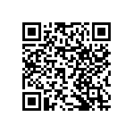 RNCF0603CTE28K0 QRCode