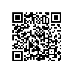 RNCF0603DKC150R QRCode