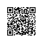 RNCF0603DKC4K32 QRCode