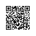 RNCF0603DKE12K4 QRCode