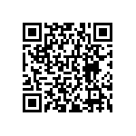 RNCF0603DKE147R QRCode