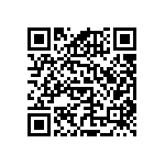 RNCF0603DKE158K QRCode