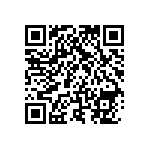 RNCF0603DKE196R QRCode