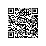 RNCF0603DKE1K21 QRCode