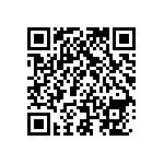 RNCF0603DKE215R QRCode