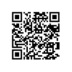 RNCF0603DKE22K1 QRCode