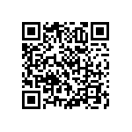 RNCF0603DKE243R QRCode