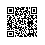 RNCF0603DKE255R QRCode