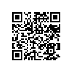 RNCF0603DKE261K QRCode