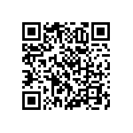 RNCF0603DKE274R QRCode