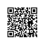 RNCF0603DKE2K40 QRCode