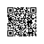 RNCF0603DKE2K43 QRCode