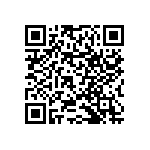 RNCF0603DKE2K49 QRCode