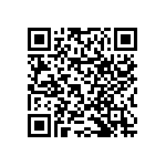 RNCF0603DKE2K67 QRCode