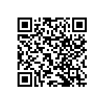 RNCF0603DKE2R05 QRCode