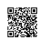 RNCF0603DKE32K4 QRCode