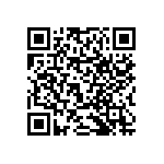 RNCF0603DKE36K5 QRCode