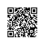 RNCF0603DKE36R5 QRCode