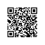 RNCF0603DKE3K83 QRCode