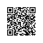 RNCF0603DKE3K90 QRCode