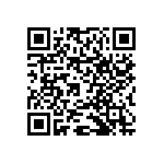 RNCF0603DKE3R32 QRCode