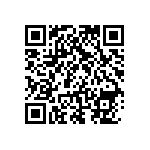 RNCF0603DKE40R2 QRCode