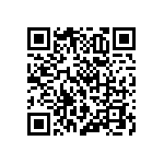 RNCF0603DKE43R2 QRCode