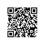 RNCF0603DKE48R7 QRCode