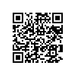 RNCF0603DKE4R64 QRCode