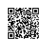 RNCF0603DKE5R60 QRCode