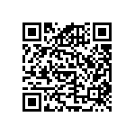 RNCF0603DKE620K QRCode